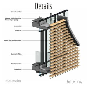 Arquitectura africana e tropical: Brise soleil