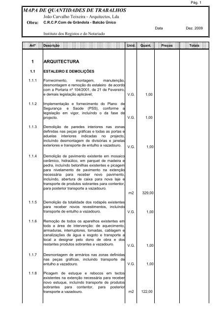 Quanto Custa Construir uma Casa T3 em Moçambique: Guia de Orçamento 2